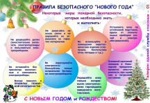 Правила пожарной безопасности в новогодние праздники
